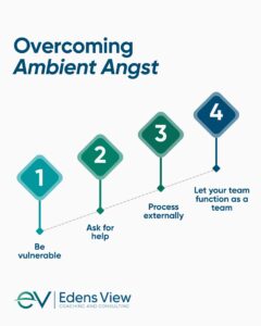 ambient angst